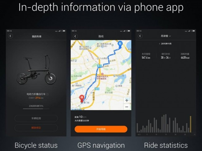 Qicycle9 class="wp-image-503059" 