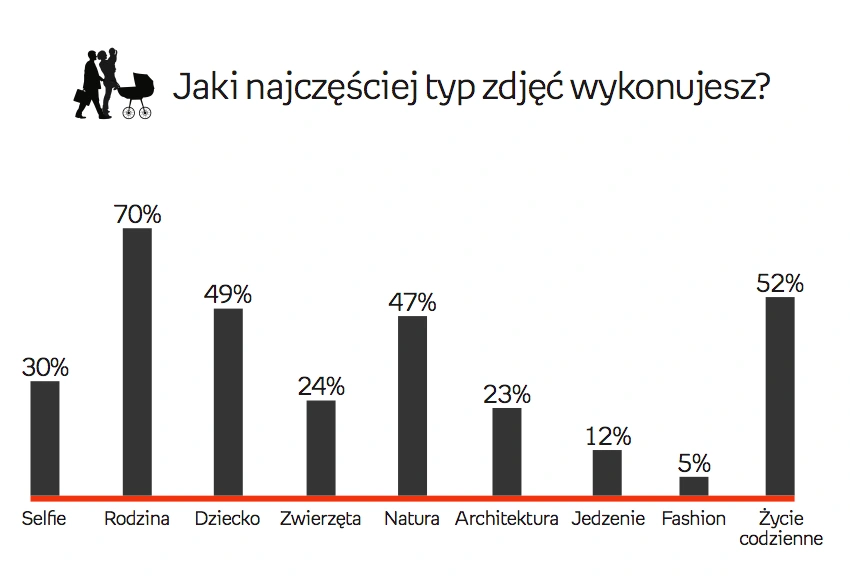 Zrzut ekranu 2016-06-22 o 00.21.50 class="wp-image-502795" 