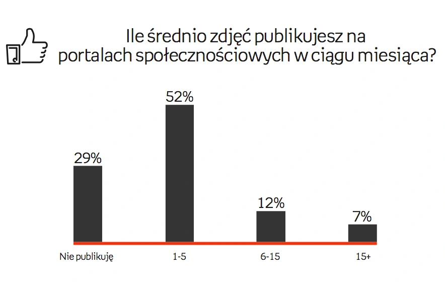Zrzut ekranu 2016-06-22 o 00.22.12 class="wp-image-502796" 