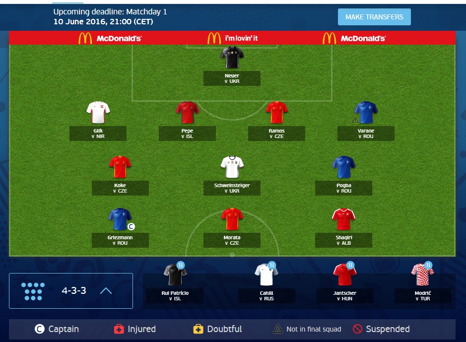 fantasy class="wp-image-500782"