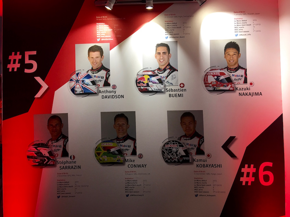 kierowcy Toyoty na Le Mans class="wp-image-502370" 
