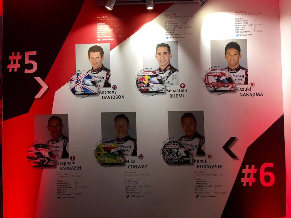 kierowcy Toyoty na Le Mans class="wp-image-502370"