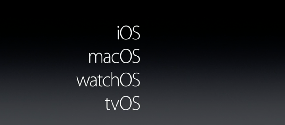 macos class="wp-image-501316" 