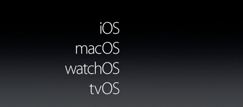 macos class="wp-image-501316" 