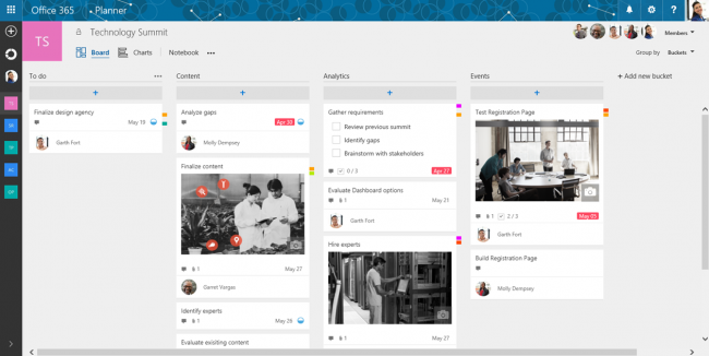 Microsoft Planner to odpowiedź na Trello class="wp-image-500048" 