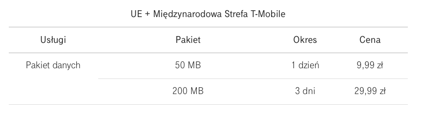 t-mobile roaming1 class="wp-image-500958" 