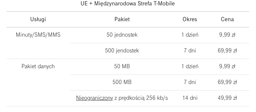 t-mobile roaming2 class="wp-image-500959" 