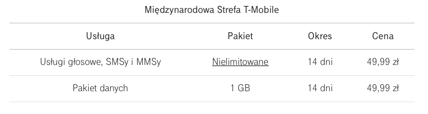 t-mobile roaming3 class="wp-image-500957" 