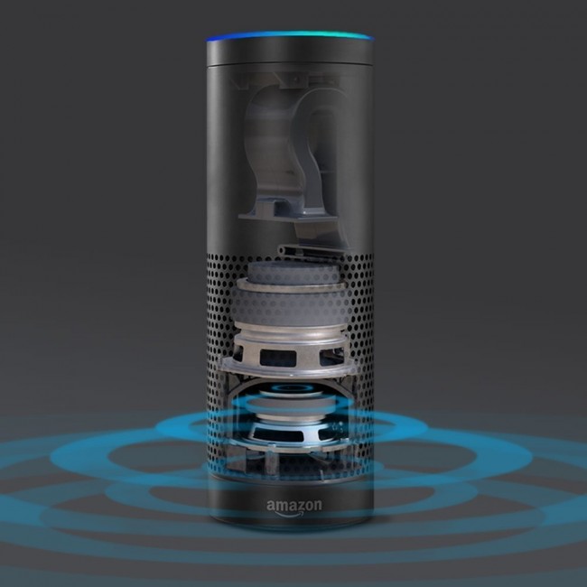 echo amazon alexa class="wp-image-508291" 