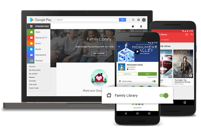 GoogleFamily-Library class="wp-image-508660" 