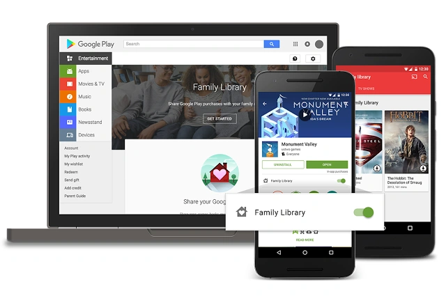 GoogleFamily-Library class="wp-image-508660" 