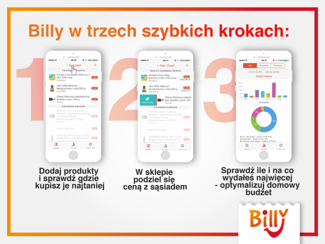 billy class="wp-image-505733"