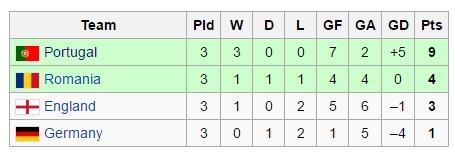 euro2000 class="wp-image-505346"