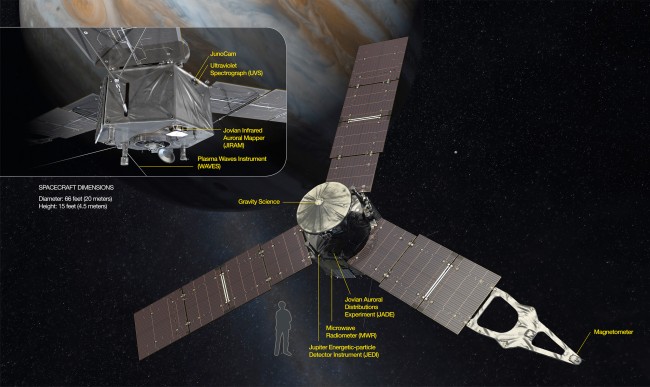 juno jowisz class="wp-image-504770"