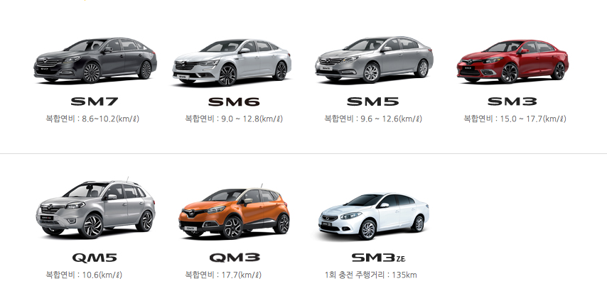 renault samsung motors class="wp-image-507046" 
