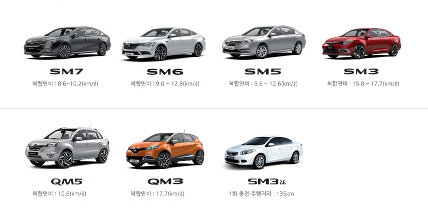 renault samsung motors class="wp-image-507046"
