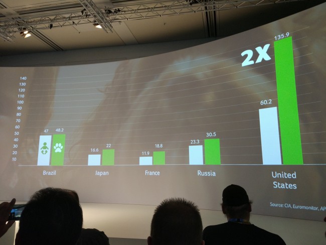 acer statystyki class="wp-image-513734"