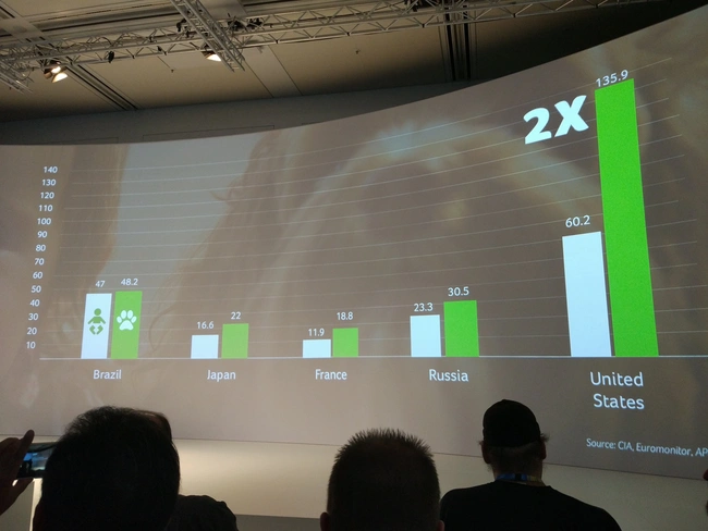 acer statystyki class="wp-image-513734"