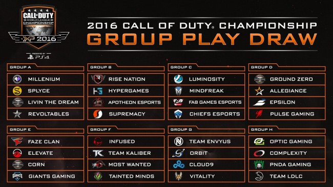 Call of Duty: XP - Call of Duty World League Championship Groups class="wp-image-513549"