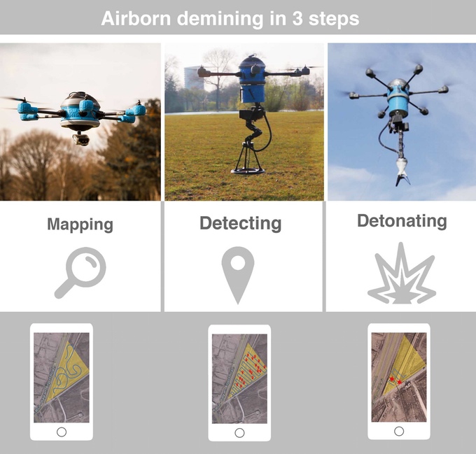 dron-saper-1 class="wp-image-510274" 