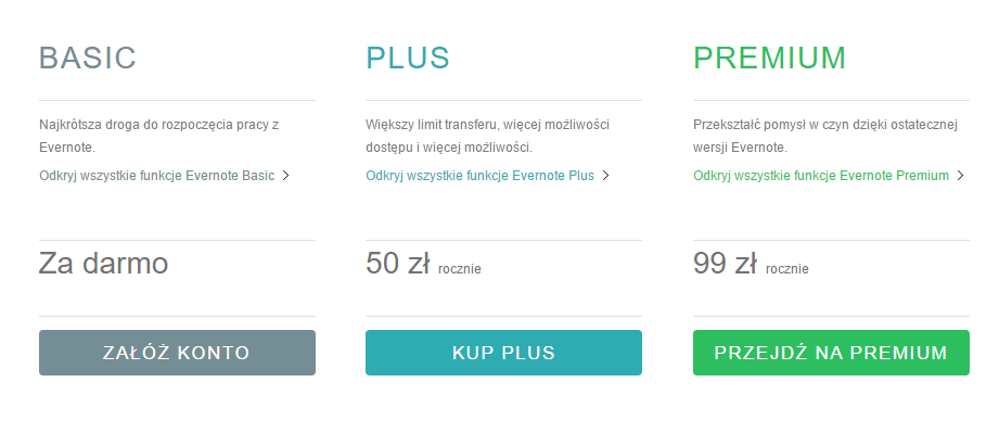 evernote_Ceny class="wp-image-510316" 