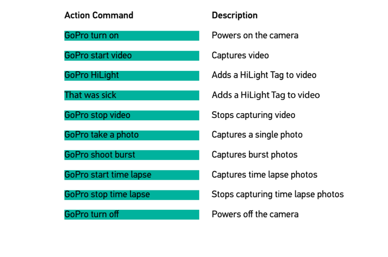 gopro-hero-5-5 class="wp-image-512039"