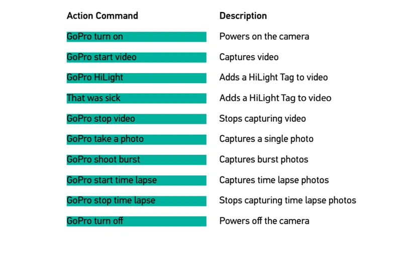 gopro-hero-5-5 class="wp-image-512039"