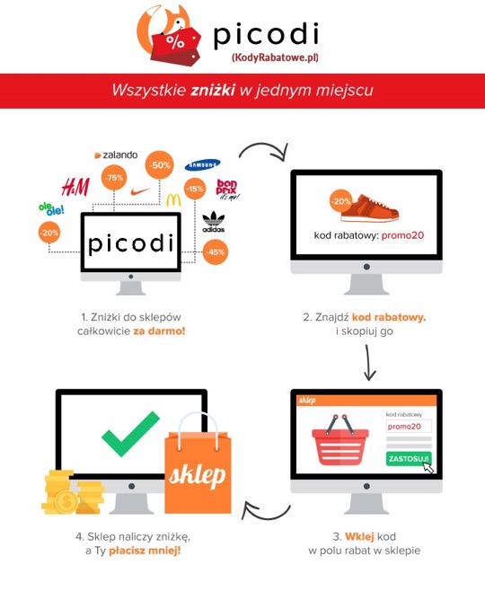 picodi_PL (1) 