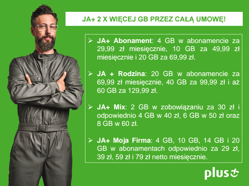 LTE Advanced Plus class="wp-image-512464" 