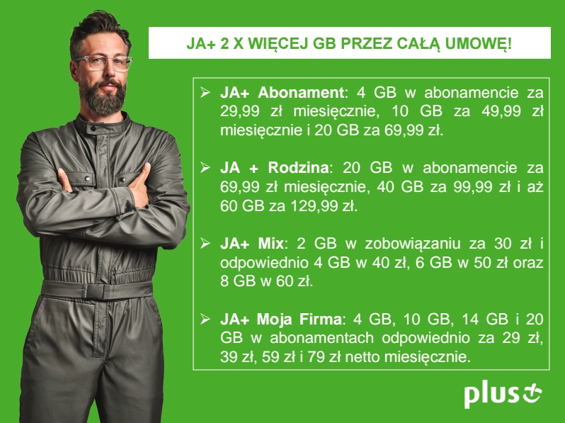 LTE Advanced Plus class="wp-image-512464"