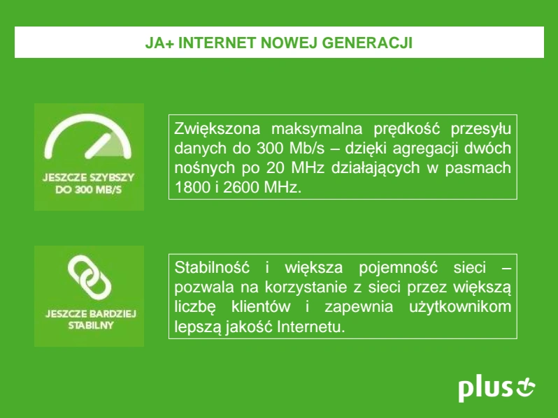 LTE Advanced Plus class="wp-image-512465"