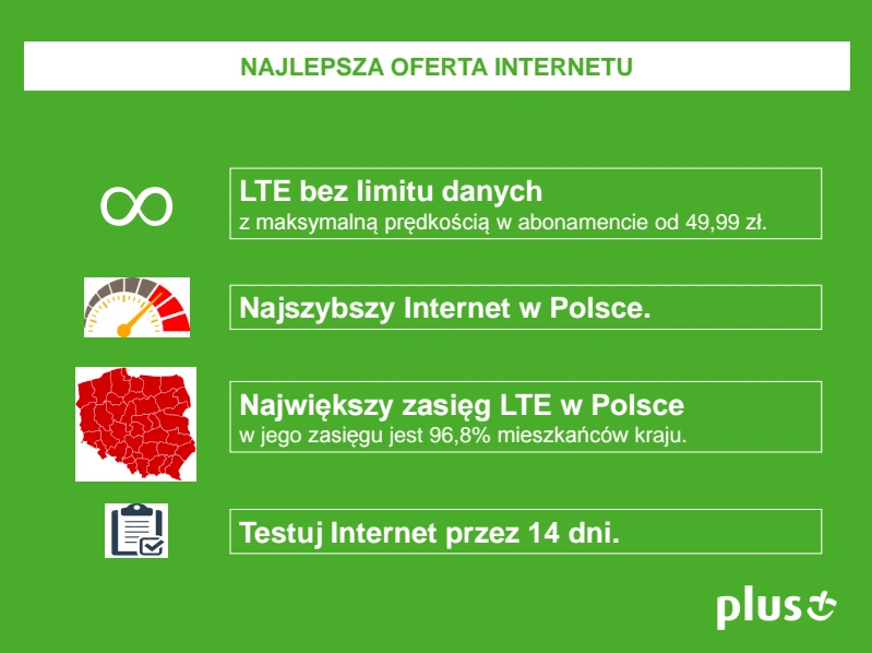 LTE Advanced Plus class="wp-image-512466"
