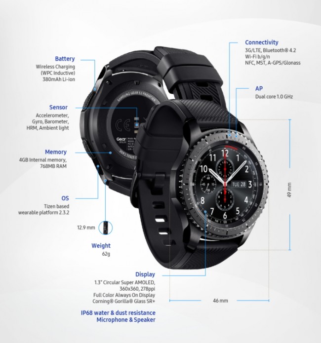 samsung gear s3 class="wp-image-513750" 