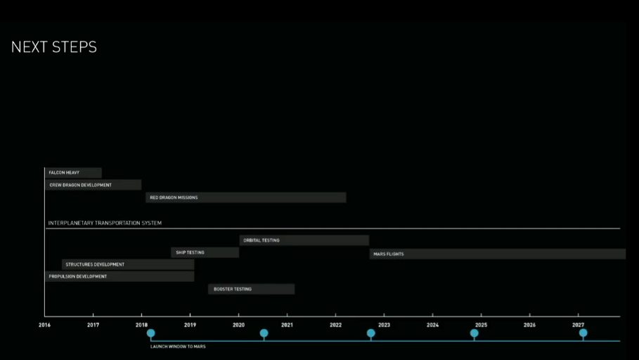 screenshot-2016-09-27-at-21-52-43 class="wp-image-518670" 
