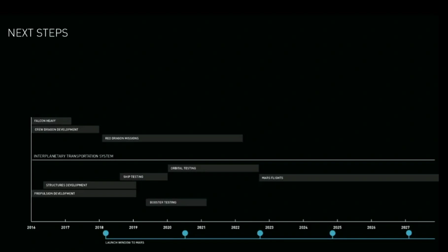 screenshot-2016-09-27-at-21-52-43 class="wp-image-518670" 