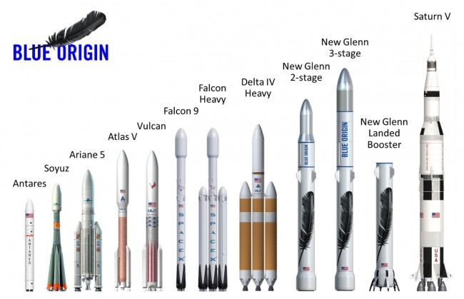 blue_origin class="wp-image-515889" 