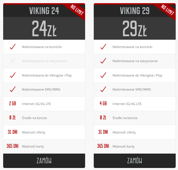 mobile-vikings-karta class="wp-image-518346" 