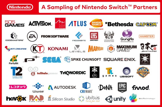 nintendo-switch-gry class="wp-image-523122" 