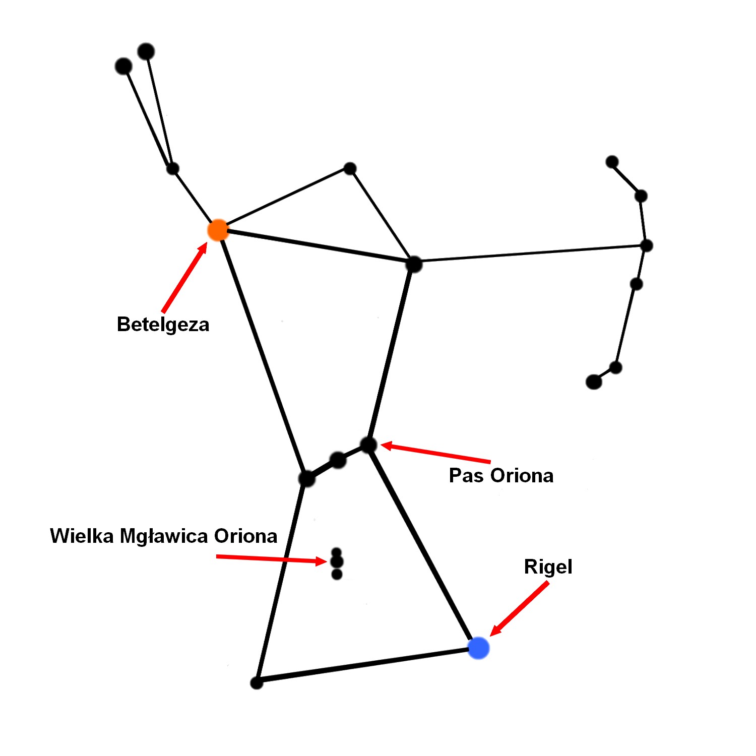 schemat-oriona class="wp-image-522103"