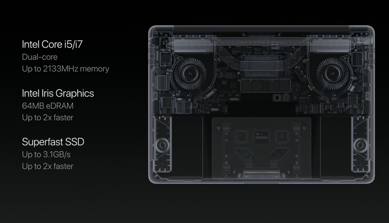 apple-macbook-2016-2016-10-27-o-19-52-50 class="wp-image-524699" 