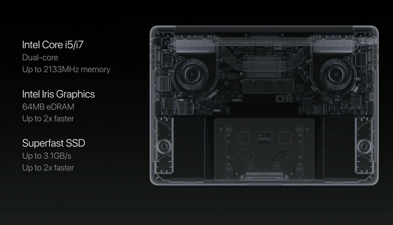 apple-macbook-2016-2016-10-27-o-19-52-50 class="wp-image-524699"