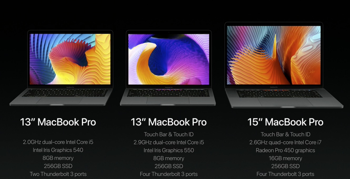 apple-macbook-2016-2016-10-27-o-20-19-11 class="wp-image-524736" 