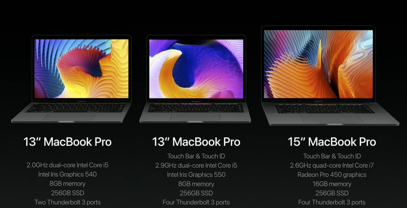 apple-macbook-2016-2016-10-27-o-20-19-11 class="wp-image-524736"