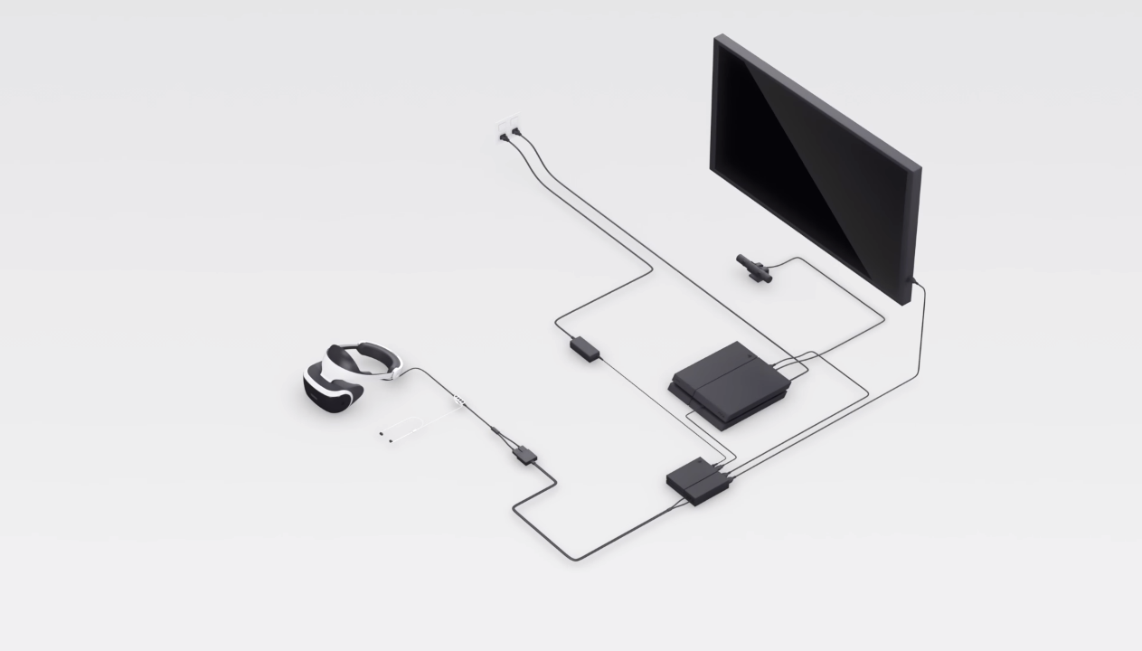 playstation-vr class="wp-image-521835" 