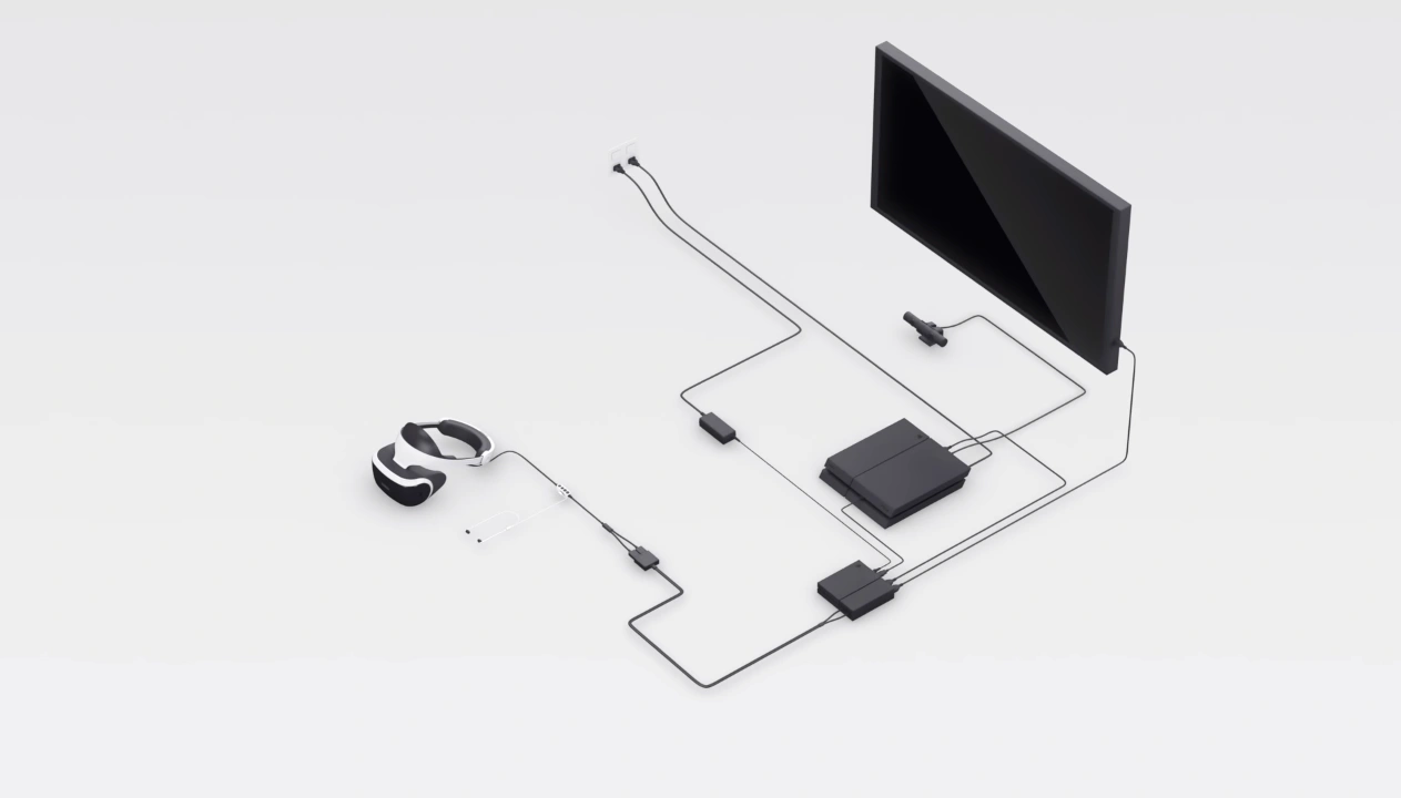 playstation-vr class="wp-image-521835"