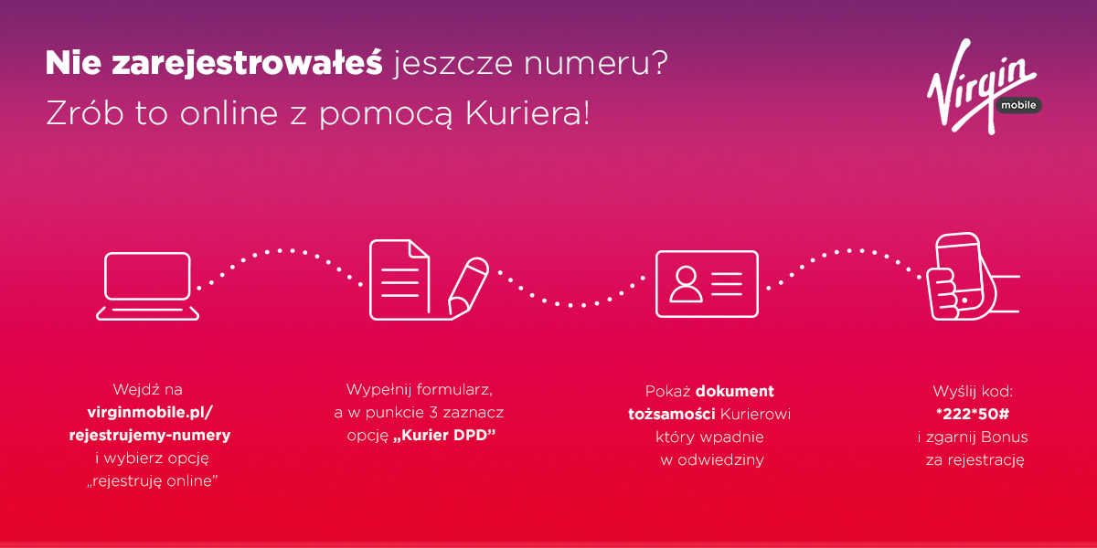 rejestracja-virgin-mobile-kurier class="wp-image-523076"