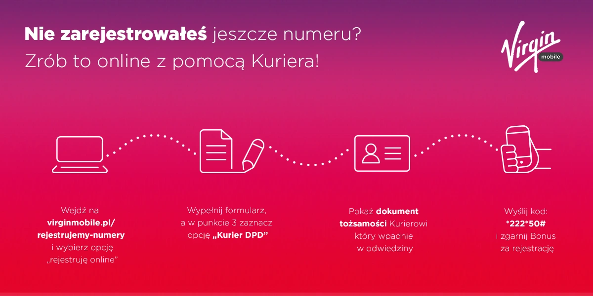 rejestracja-virgin-mobile-kurier class="wp-image-523076" 