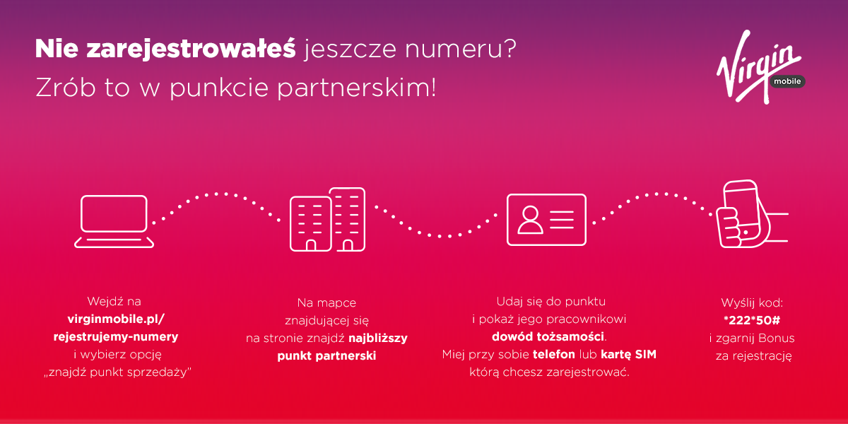 rejestracja-virgin-mobile-osobiscie class="wp-image-523078"