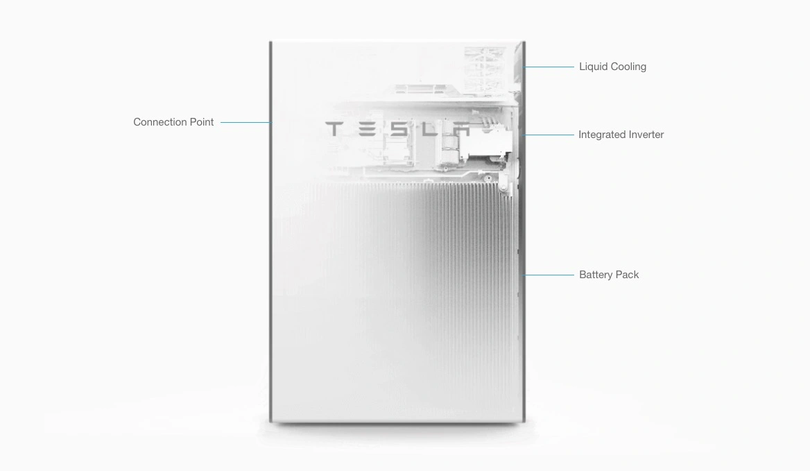 tesla-powerwall class="wp-image-525106"