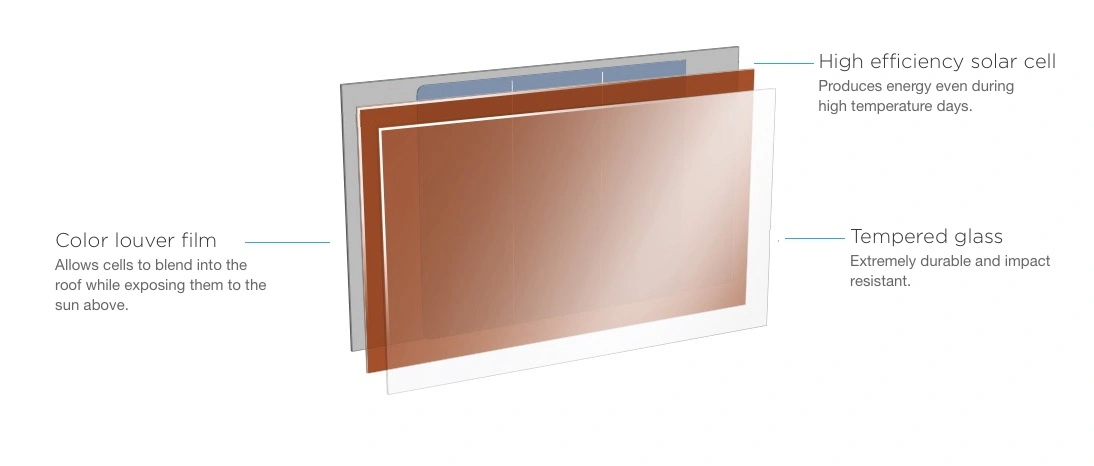 tesla-solar-roof-2 class="wp-image-525119"